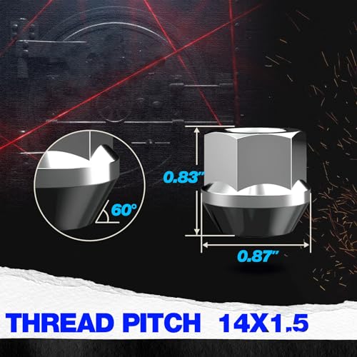 Edinstry M14x1.5 open-end acorn bulge lug nuts, zinc-finish steel with 3/4-inch hex and 60-degree conical seat