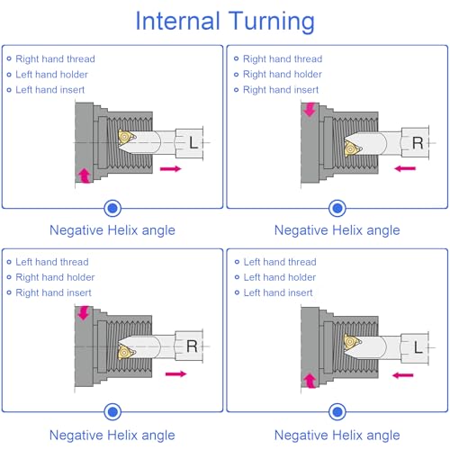 CDBP 16IR AG60 internal CNC threading insert, laydown steel machining insert, 10-piece set