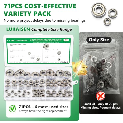 71PCS 6 Sizes Deep Groove Ball Bearings Assortment 71PCS SAE