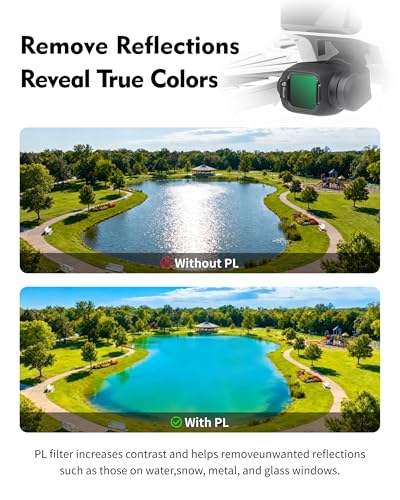 7-Pack Hybrid Filter Kit for DJI Flip Drone NDPL 7 Pack