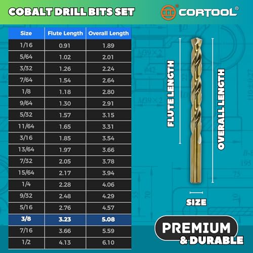 1/2 inch Cobalt Drill Bits (6Pcs), M35 HSS Metal Jobber Length Twist Drill Bit Set for Hard Metal, Stainless Steel, Iron, Copper, Aluminium, Brass, Plastic & Wood 6 1/2 Inch