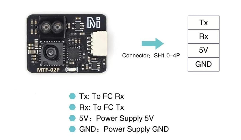 [Australia - AusPower] - MicoAir Optical Flow & Range Sensor MTF-02P Compatible with Ardupilot/PX4/INAV 