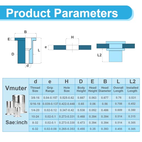 Vmuter 320-piece metric and SAE rivet nuts kit with silver 304 flat head rivnuts