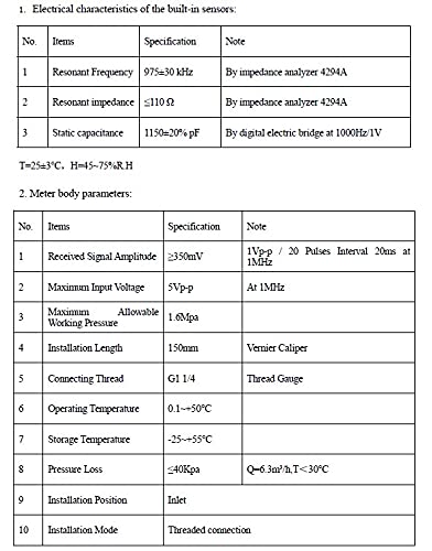 [Australia - AusPower] - AUDIOWELL Ultrasonic Flow Sensor with Plastic Pipe HS0017 for Water Meter DN25 Ultrasonic Meter 