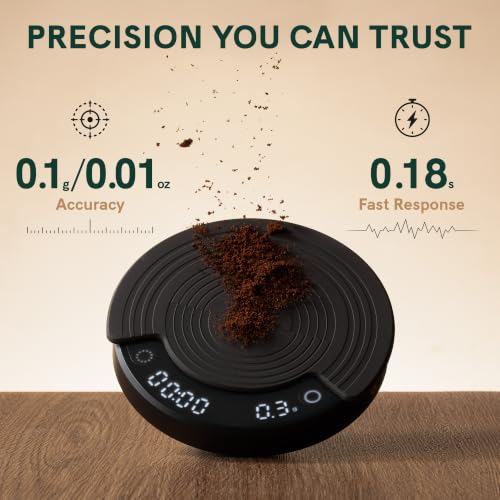 OutIn Claro Portable Coffee Scale, Timer Function, Rechargeable