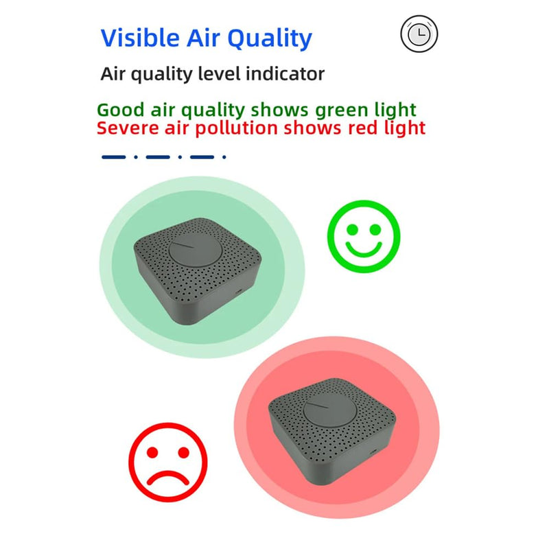 [Australia - AusPower] - Tuya ZigBee Intelligent Air Quality Monitor 5-in-1 Air Housekeeper HCHO/CO2/VOC/Temperature/Humidity Detector Supports Remote App Control Alarm Function Compatible with Home for Grey 