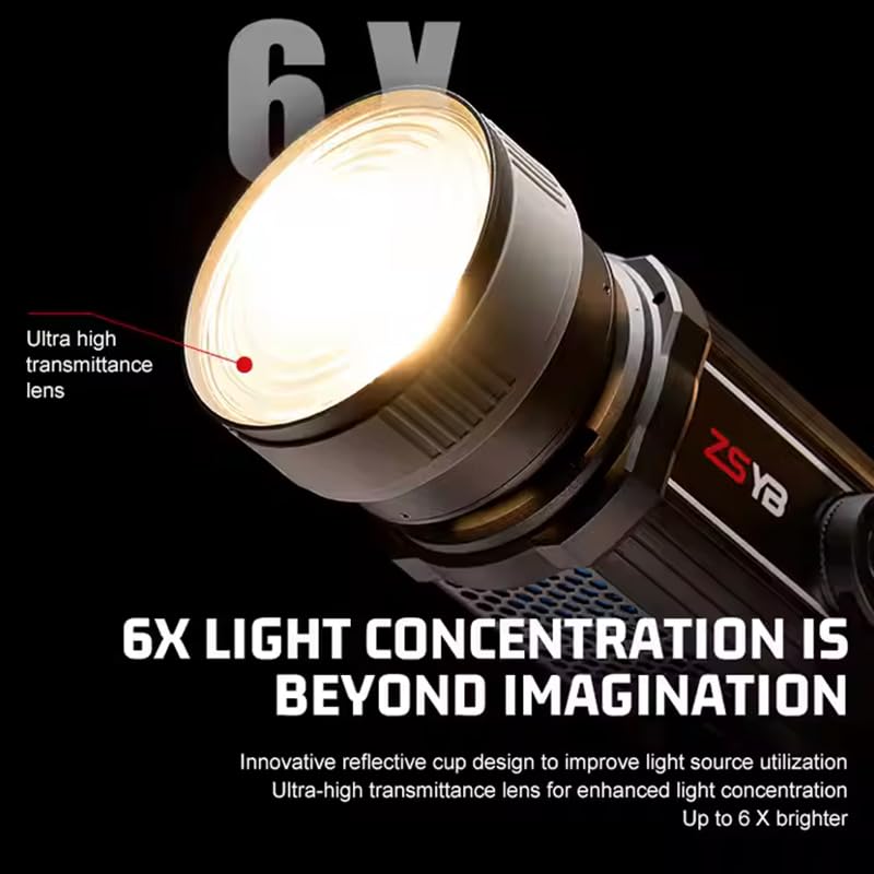 Bowens Mount 15°-55° Focusing Photo Studio Accessories Fresnel Lens for Photographic Lighting