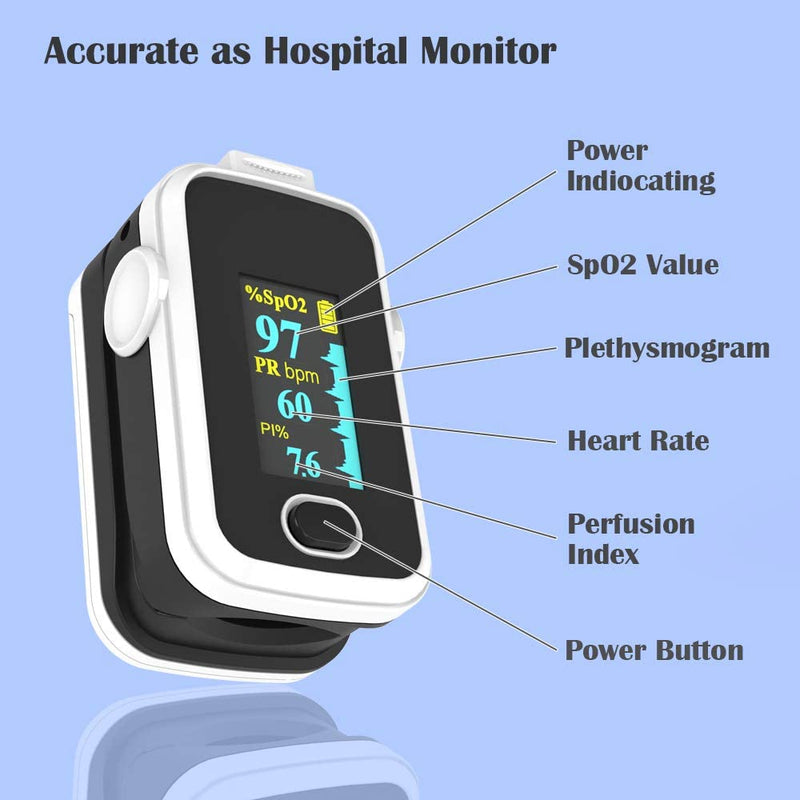 [Australia - AusPower] - Pulse oximeter fingertip with Plethysmograph and Perfusion Index, Portable Blood Oxygen Saturation Monitor for Heart Rate and SpO2 Level, O2 Monitor Finger for Oxygen,Pulse Ox,Oximetro, (Black-White) 