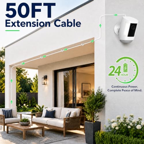 50FT Power Adapter for Ring Spotlight Cam Plus/Pro (Battery), Ring Outdoor Cam Plus (Battery) and Outdoor Cam Pro (Plug-in), 20W Long USB C Weather-Resistant Extension Cord, White