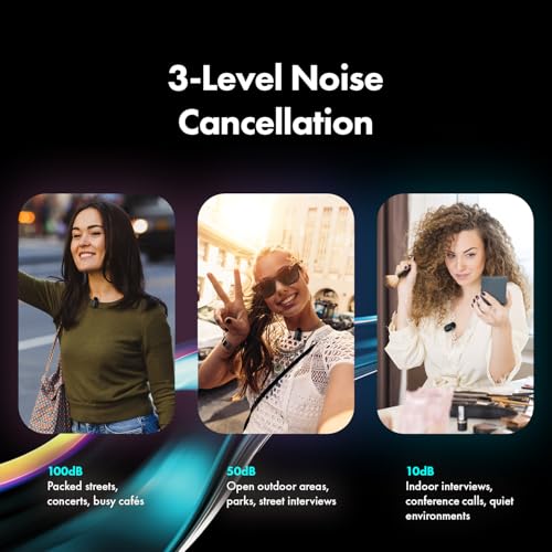 Movo NanoMic Wireless Lavalier Microphone for Camera – Clip-On TRS Wireless Mic System for DSLR, Camcorders, and Mirrorless Cameras – Dual Microphones with Charging Case for Video, Interviews