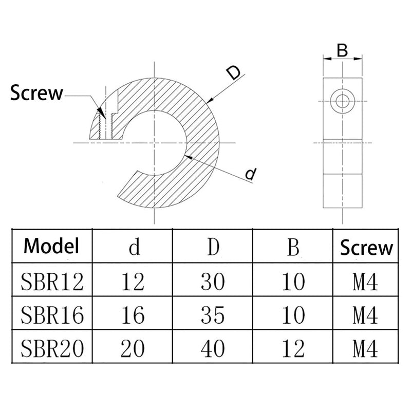 [Australia - AusPower] - 4PCS SBR20 20mm Linear Rail Stop Collars Aluminum Alloy Shaft Limit Fixing Rings CNC Parts Tool Linear Rail Shaft Stop Collars For SBR20 4 