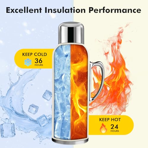 34oz Retro Classic Thermoses – Upgraded Leakproof Mechanical Temp Gauge & Polished Handle Stainless Steel Water Jug for Home, Office, Camping Keeps Cold 36h Hot 24h White