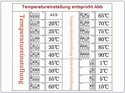 Hailege W1701 12V DC Temperature Controller Switch Digital Thermostat Adjustable Thermostat Temperature Switch Cooling Controller