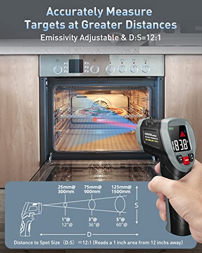 Eventek [3 in 1] Infrared Thermometer, -50°C ~ 600°C Temperature Meter with 304 Meat Thermometer & Bag, Laser Thermometer IR Non-Contact Digital Pyrometer Gift for Kitchen Barbecue Industry