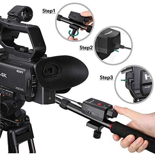 Camera Zoom Control Remote Controller for Sony 190P, 150P, VX2000E, 2100E