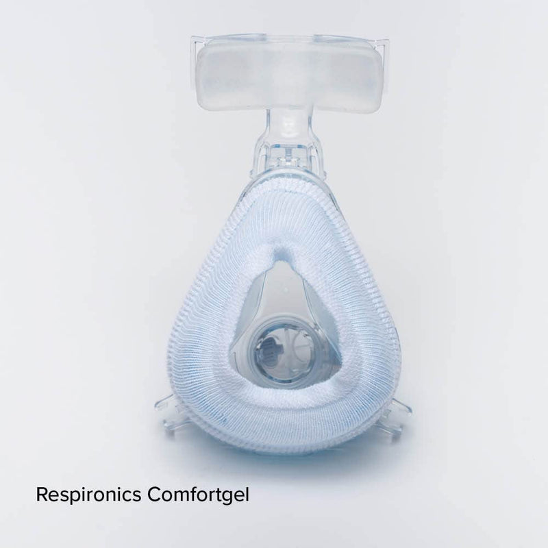[Australia - AusPower] - Full Face Mask Liners: Machine Washable, One-Size-Fits-Most FULL Face CPAP Mask Liners, Pack of 2 Lasts 90 Days Full Face (around nose and mouth) 