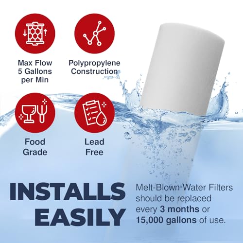 Healthy Spring 1 Micron Whole House Sediment Filter Replacement Cartridges, 10 x 2.5-inch, Pack of 2