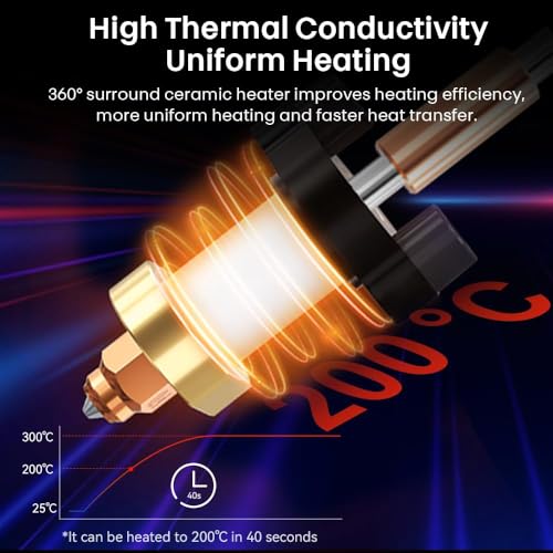 Creality Ender 3 V3 SE/KE Hotend, Ender 3 V3 KE Ceramic Heating Block Kit with Quick-swap Nozzle, Accessory Upgrade Hotend Kit 300℃ High Temperature 600mm/s High-Speed Printing for 3D Printers