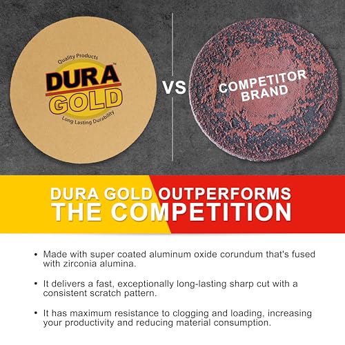 Dura-Gold 8-inch gold PSA sanding discs, assorted grits 40 to 320, variety pack with 2 each