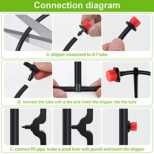 [Australia - AusPower] - Kalolary 200Pcs Adjustable Irrigation Drippers, 1/4 Inch Barbed Drip Emitter 360 Degree Watering Sprinklers Anti-Clogging Drippers for 4mm/7mm Garden Watering System?Red? 200Pcs Red 