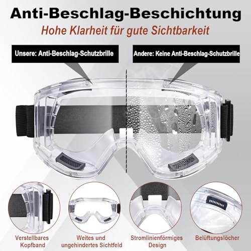 Faburo Respirator Mask Set, Gas Mask, Painting Mask with Filter Cartridges, Cotton Filter for Gases, Vapors, Chemicals, Sprays, Fine Dust Mask, Protective Mask with Filter Half mask