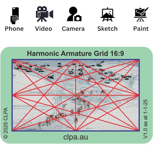 Dynamic Symmetry Directors Viewfinder Set, 4 Layouts, 12 Cards Set - Dynamic Symmetry