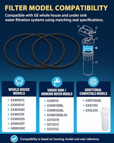 TCVG WS03X10038 O-ring replacement for GE Water Filter Housing 4, compatible with UCRING