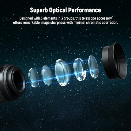 NEEWER Zoom Telescope Eyepiece with 7-21mm Focal Length Range, 40°-57° Field of View, 15mm Eye Relief, 5 Elements in 3 Groups for Astronomic Telescopes with 1.25 Inch Barrel, LS-T22