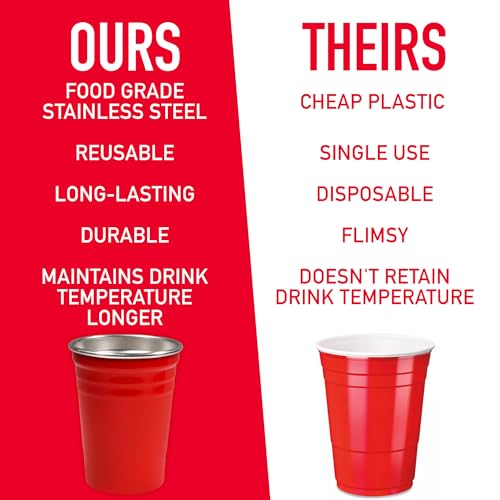 D'Eco Reusable 16 oz Red Party Cups, Stainless Steel Glasses, 6 Pack 6 Count (Pack of 1)