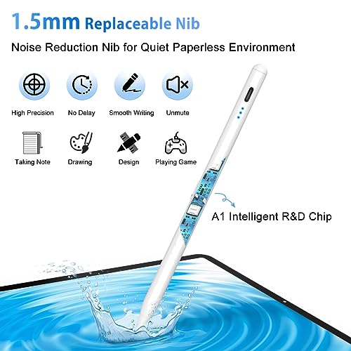 [Australia - AusPower] - Stylus Pen for iPad, 5min Fast Charge Pencil for iPad/Pro/Air/Min 2018-2024, Pen for iPad with Tilt Sensitive& Palm Rejection& Magnetic for Professional Drawing, Writing, Working (White) WHITE 