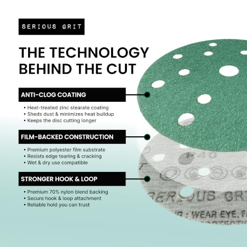 Serious Grit 6-inch 15-hole hook and loop sanding discs, P80-220 mixed grit assortment, 50 pack
