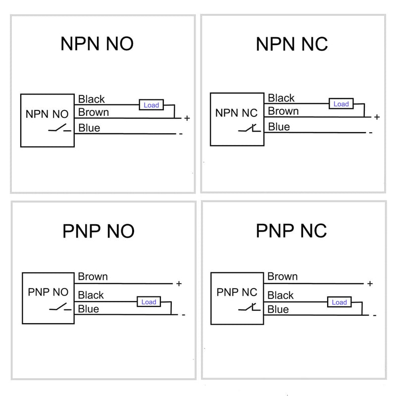 [Australia - AusPower] - NJK-5002C Hall Effect Sensor NPN NO Detection Approach Switch 10mm M12 Proximity Switch with L Type Bracket (2 Pack) 