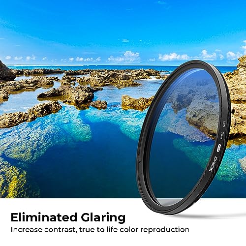 Beschoi 40.5mm Polarizer Filter 30 Layer Multi-Resistant Nano Coated Circular Polarizing Filter(CPL) with HD Optical Glass/Ultra Slim Frame, Reduce Glare/Enhance Contrast/Reduce Reflection