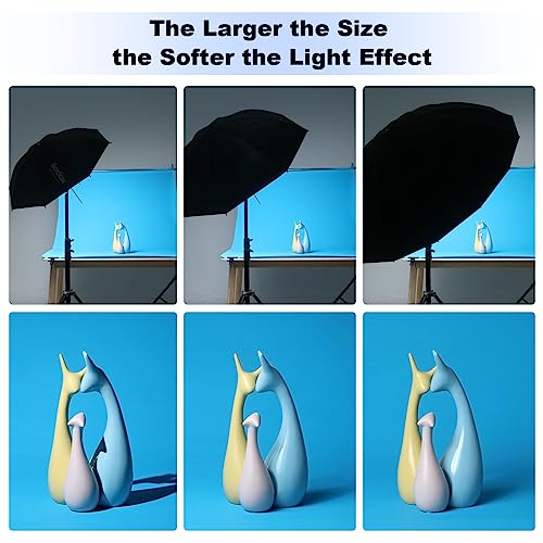 Godox Photography Lighting Umbrella Kit with Bag,2 Pack 33"/84cm Black & Silver Reflective Umbrella Diffuser for Photo Portrait Studio Lights and Video Shooting 33" Black&Silver