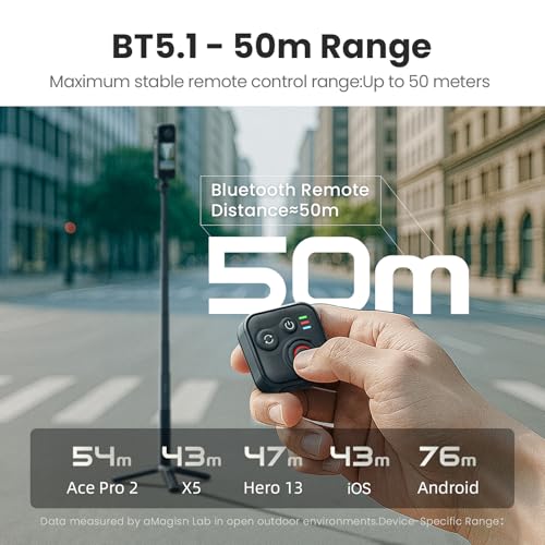 Bluetooth Remote Control for Insta360, GoPro Hero, Phone for iOS Android