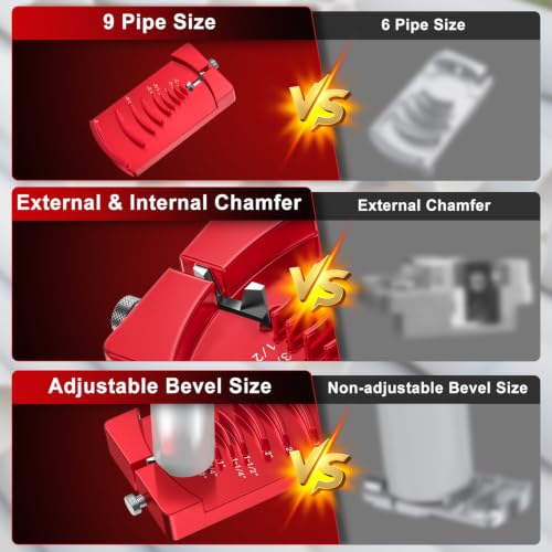 Cocowin PVC pipe deburring tool and cutter for external and internal chamfering