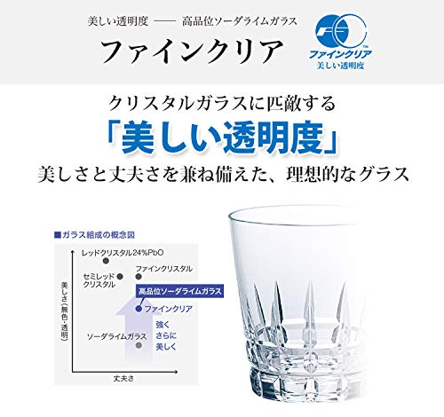 Toyo Sasaki Glass 01106HS Tumbler Glass, HS Tumbler, 6.1 fl oz (170 ml), Set of 6, Father's Day, Glass, Dishwasher Safe, Made in Japan, Shatter-Resistant, Tumbler, Glass, Cup 170ml 01106HS