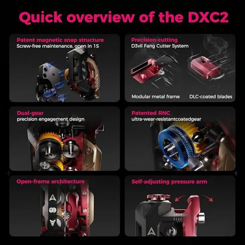 Creality Official DXC2 Extruder, K2/K2 Pro/K2 Plus Extruder Upgrade with Magnetic Snap-On 1s Tool-Free Access, DLC Filament Cutter & Dual-Gear Precision Drive for Creality K2 Series 3D Printer K2/K2 Pro/K2 Plus DXC2 Extruder