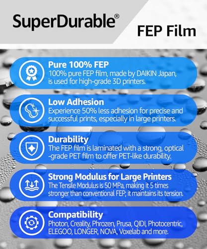 SuperDurable 5x Tougher FEP Release Film, Korea (280mm x 200mm x 5pcs) 5 280mm x 200mm