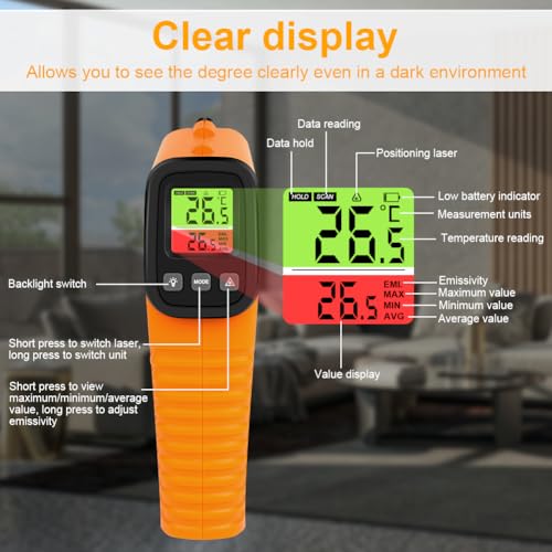 HOTUT Infrared Thermometer, Digital Laser Temperature Gun -58°F~1022°F (-50°C ~ 550°C), Non-Contact Laser Temperature Meter with Meat Thermometer, for Cooking/Barbecue/Industry, Not for Humans Temperature Gauge Set