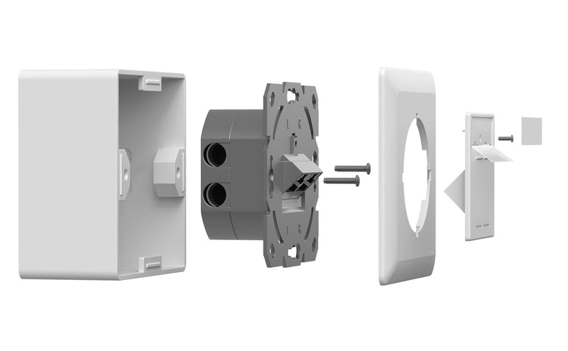 FGB Universal Network Socket CAT6a 2 Port Surface-Mounted / Flush-Mounted White | Shielded, 10-Gigabit Ethernet, RJ45 data socket, EIA/TIA 568A&B, LAN network socket suitable for installing cables