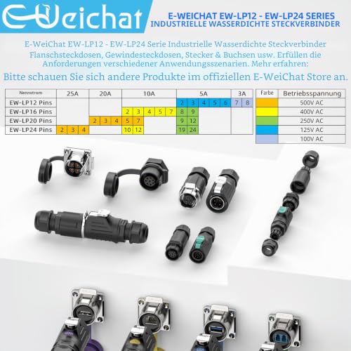 EW-LP16 Waterproof Industrial Plug IP68 Quick Plug Aviation Connector Anti-Interference Round Plug Quick Release Connector M16 2-9 Pin Flange Connector (3 Pin) 3 Pin Flange socket/metal