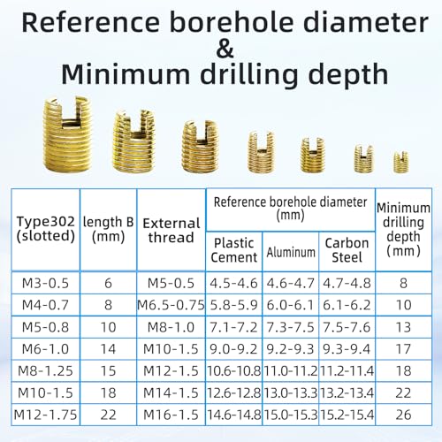 Flylin 50-piece stainless steel self-tapping thread insert set, M3-M12 tapping inserts case