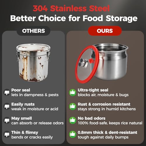 Umimile 304 Stainless Steel Airtight Food Storage Container – 10L (2.6Gal) Metal Canister with Clear Lid, 0.8mm Thick, Silicone Plug Release & Removable Gasket – for Rice, Flour, Pet Food
