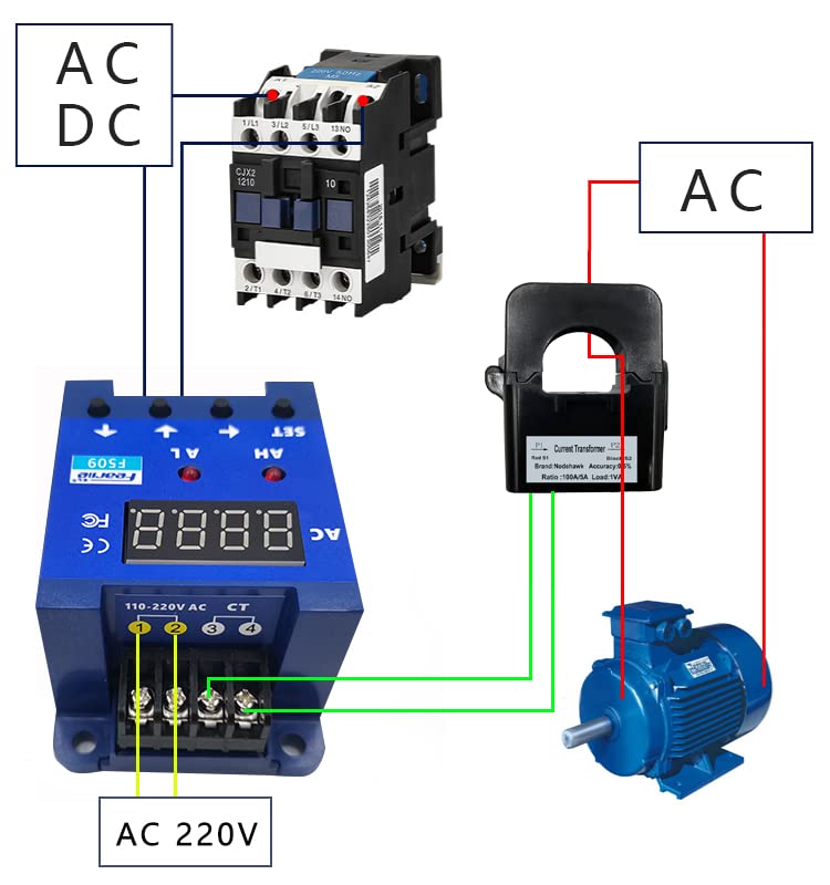 [Australia - AusPower] - AC Current Sensor Transformer, Core Current Transformer Coil Sensor for 400A Amp Energy Meter 
