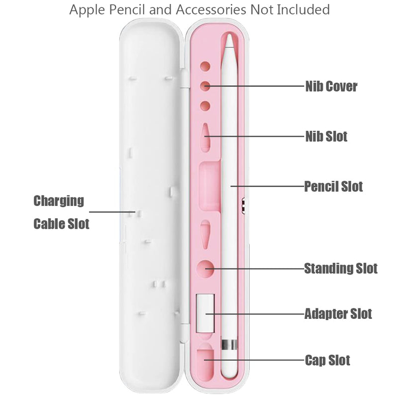 [Australia - AusPower] - YINVA Pencil Case for Apple Pencil 1st Generation/Apple Pencil 2nd Generation Case Holder, Pen Accessories Storage Case Box Cover Design for Apple iPad Pencil Accessories Tips(Pink) Pink 