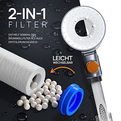 POWERLAP Replacement Shower Head Filter Anti-limescale Filter Pack of 3 PP Cotton | Shower Head Filter Replacement - Limescale Filter Shower Head Filter - Shower Head Shower - Less Chlorine Odor, 10 x 2 cm