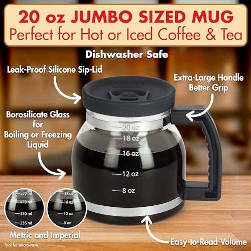 Funwares Cupa Joe Gift Set, 20 oz Glass Coffee Mug + Electric Mug Warmer Cupa Joe + Warmer