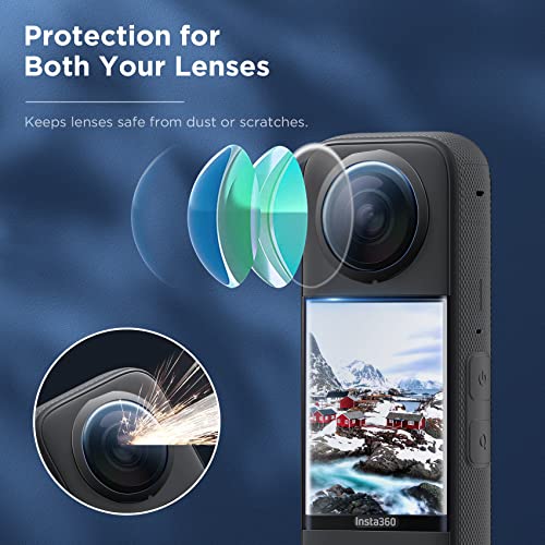 CYNOVA X3 Mic Adapter + X3 Lens Guards Screen Protector Set