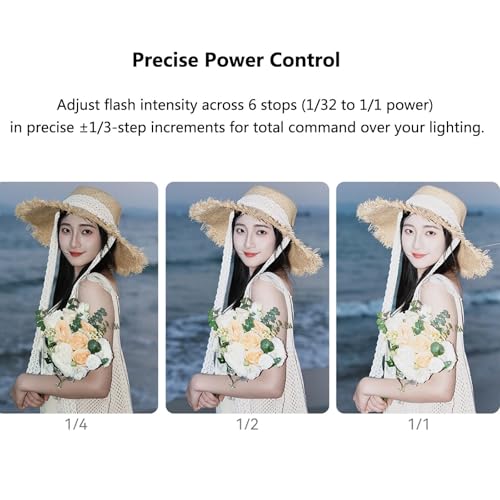 Godox iT20 S IT20S TTL Mini Camera Flash for Sony ZV-E10 a7IV a7CII a6700